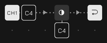 A note controlled by a 50% Chance Gate