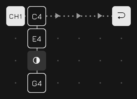C and E followed by a 50% Chance Gate and G