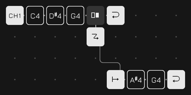 A sequence containing a Jump tile and a branching playback path