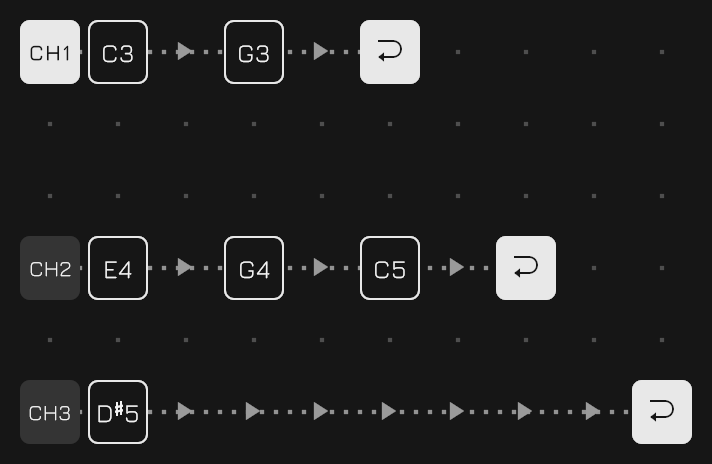 Master lane controlling synchronized score switching and lane start timing