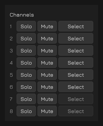 The Channels panel, eight rows of a channel number with Solo, Mute and Select on each